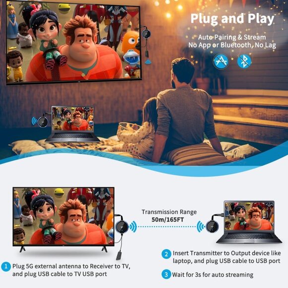 AIMIBO Wireless HDMI Transmitter and Receiver 4K, Wireless HDMI Extender 165FT - Picture 2 of 9